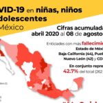 GN y INM rescataron a 1,494 migrantes en 14 estados del país