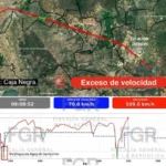 “Javier Aguirre no le da confianza a sus porteros”: El debate en el arco de Selección Mexicana entre Tala Rangel y Luis Malagón